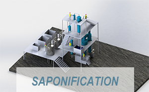 saponification